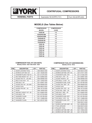 York - 160.49 Rp5 1
