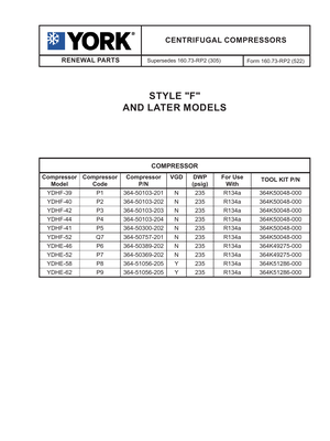 York - 160.73 Rp2 (Ls01)